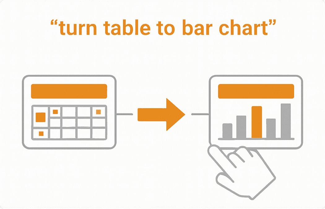 ChatPPT interface demonstrating AI-powered slide editing and content rewriting capabilities
