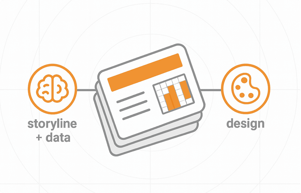 Slidely CreatePPT interface showing how ideas, data, and brand elements combine to create professional presentation decks