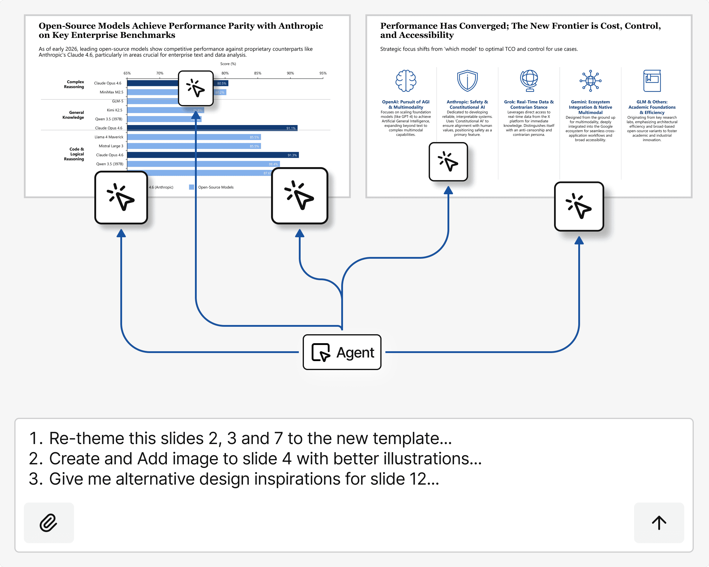 ChatPPT suggestions inside PowerPoint
