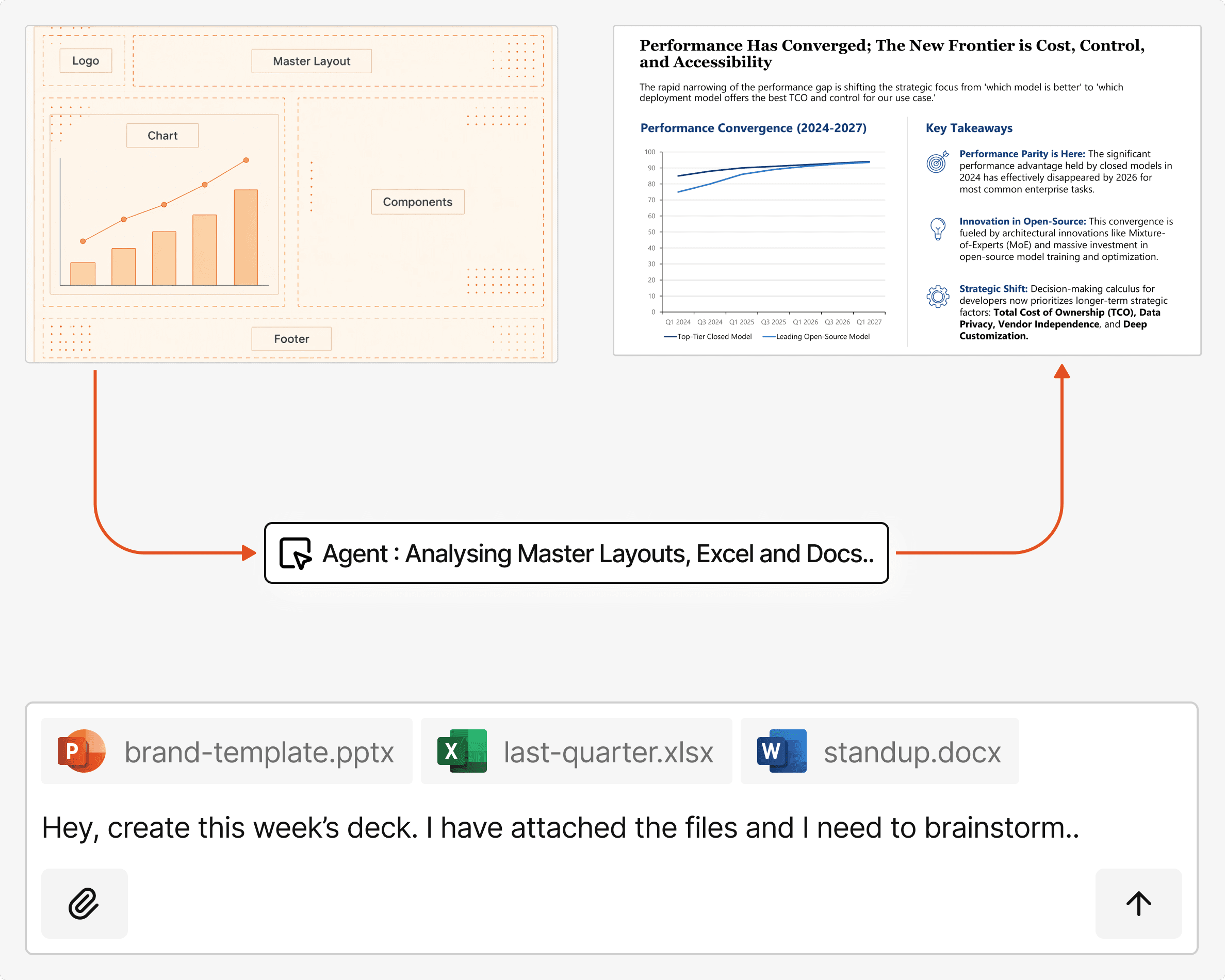 CreatePPT workspace inside PowerPoint