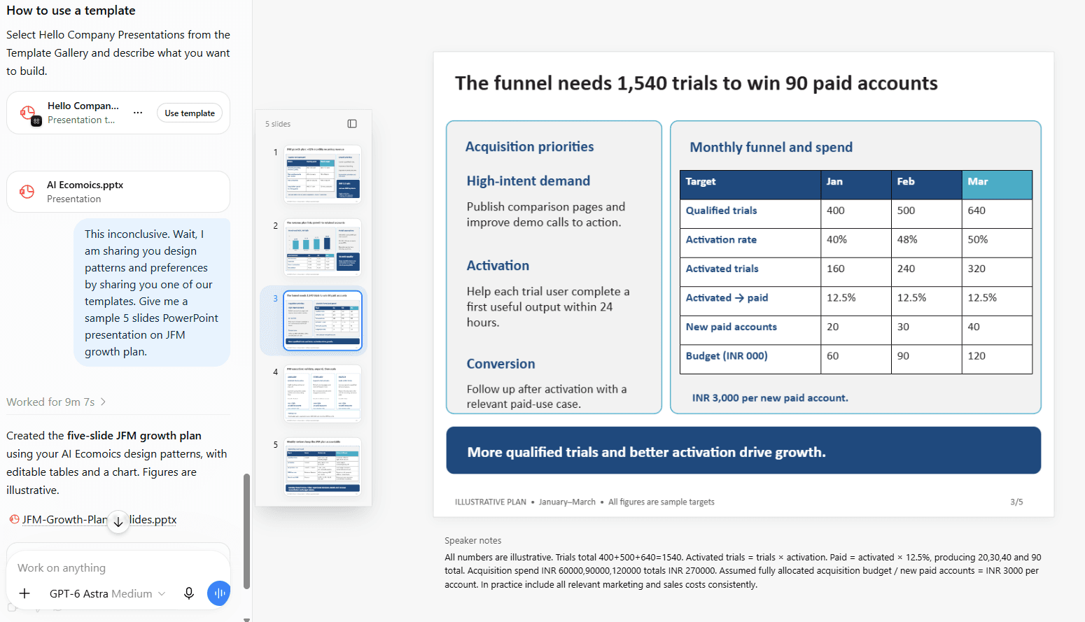 ChatGPT reusable company presentation template