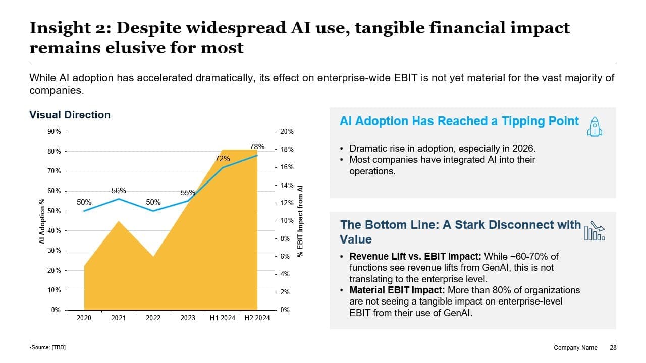 Slide example 1