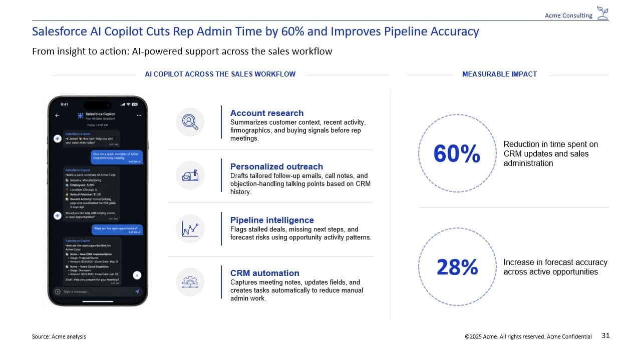Slide example 4