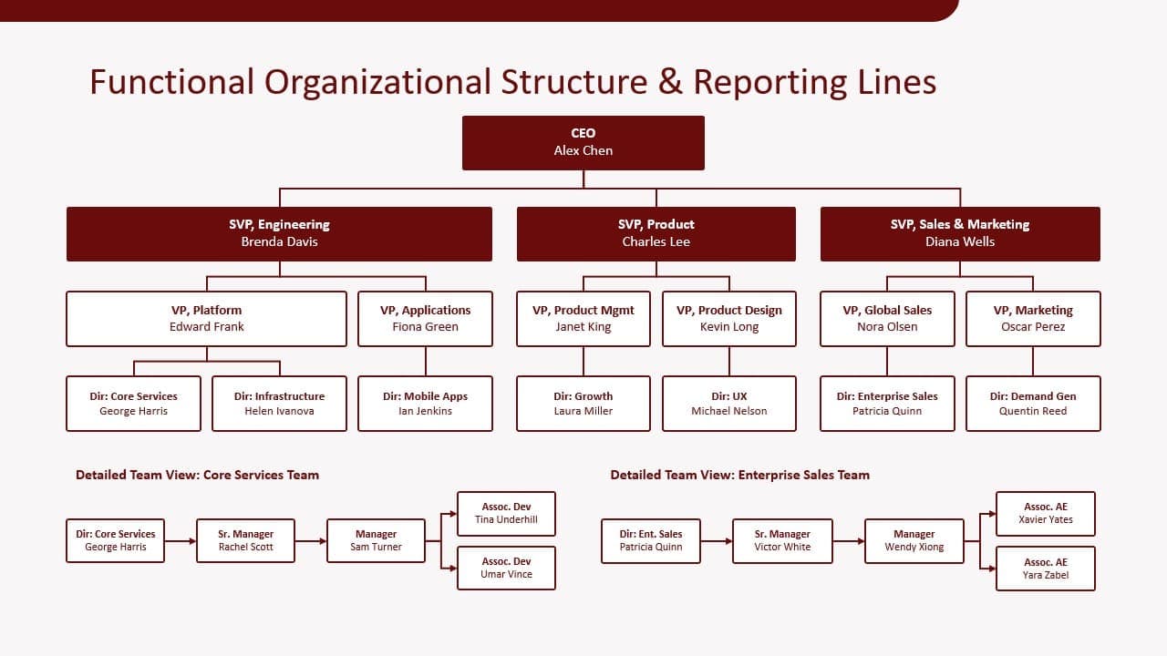 Slide example 6