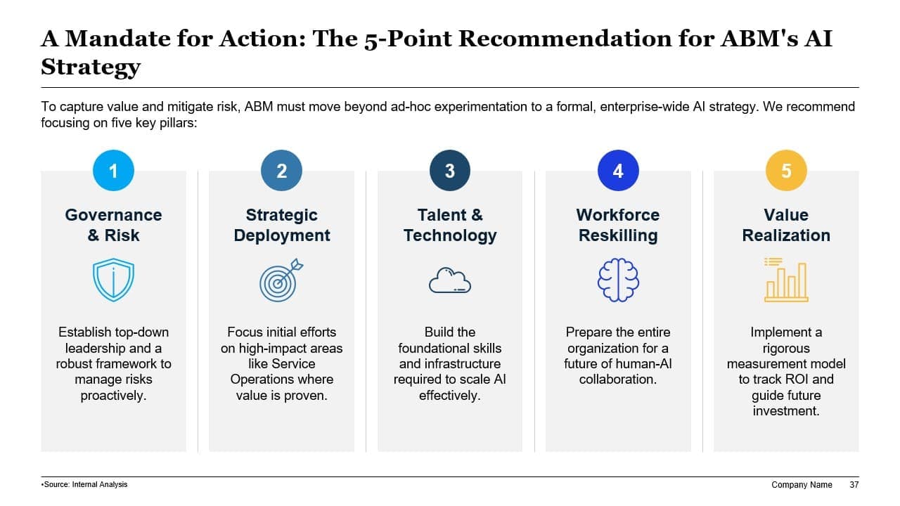 Slide example 10