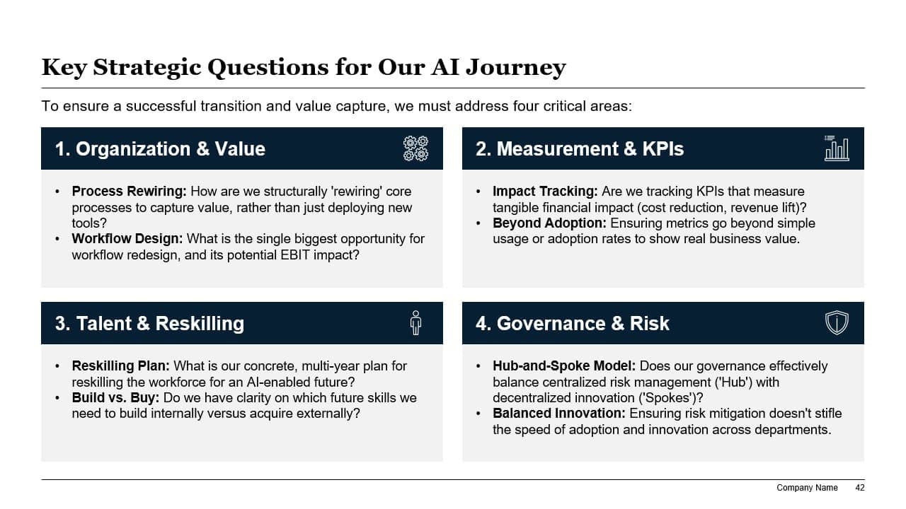 Slide example 15