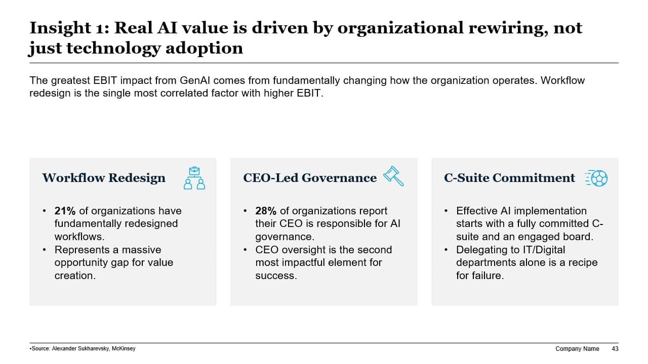 Slide example 16